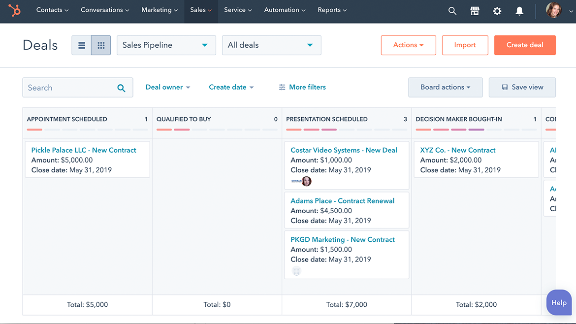 Deals pipeline in Hubspot